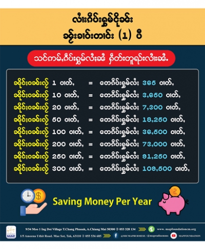 လၢႆးၵဵပ်းႁွမ်ငိုၼ်း ၼႂ်းၶၢဝ်းတၢင်း (1) ပီ