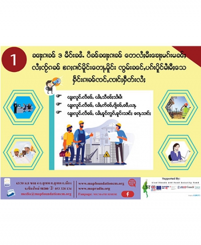 ၼႃႈၵၢၼ် 3 မဵဝ်းၼႆႉ ပဵၼ်ၼႃႈၵၢၼ် ​​တေလႆႈမီး​​ၶေႃႈမၵ်းမၼ်ႈလႆႈၸႂ်ၵၼ် ၵႄႈၵၢင်မိူင်း​​တေႃႇမိူင်း ၸွမ်းၼင်ႇပၵ်းပိူင်မၢႆမီႈ​​သေ ႁႅင်းၵၢၼ်ၸင်ႇၸၢင်ႈႁဵတ်းလႆႈ