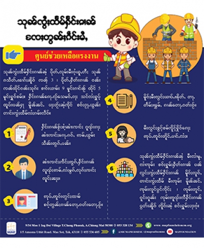 သုၼ်ၸွႆႈထႅမ်ႁႅင်းၵၢၼ် ၸႄႈတွၼ်ႈၵဵင်းမႆႇ