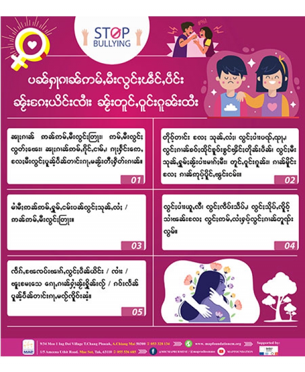 ပၼ်ႁႃၵၢၼ်ဢမ်ႇမီးလွင်ႈၽဵင်ႇပဵင်းၼႂ်းၵႄႈယိင်းၸၢႆး ၼႂ်းတူင်ႇဝူင်းၵူၼ်းထႆး