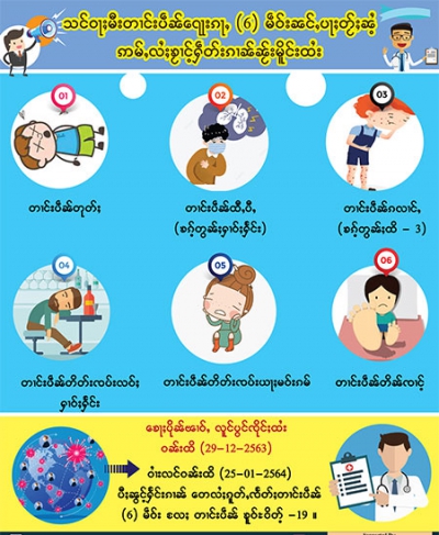 သင်ဝႃႈမီးတၢင်းပဵၼ်​​ရေႃးၵႃႈ 6 မဵဝ်းၼင်ႇပႃႈတႂ်ႈၼႆႉဢမ်ႇလႆႈၶႂၢင်ႉႁဵတ်းၵၢၼ်ၼႂ်းမိူင်းထႆး