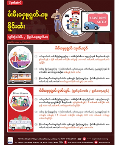 မၢႆမီႈႁေႃႈရူတ်ႉၵႃး မိူင်းထႆး လွင်ႈဝႂ်ၶပ်းၶီႇ / ဝႂ်ၶႂၢင်ႉႁေႃႈရူတ်ႉၵႃး