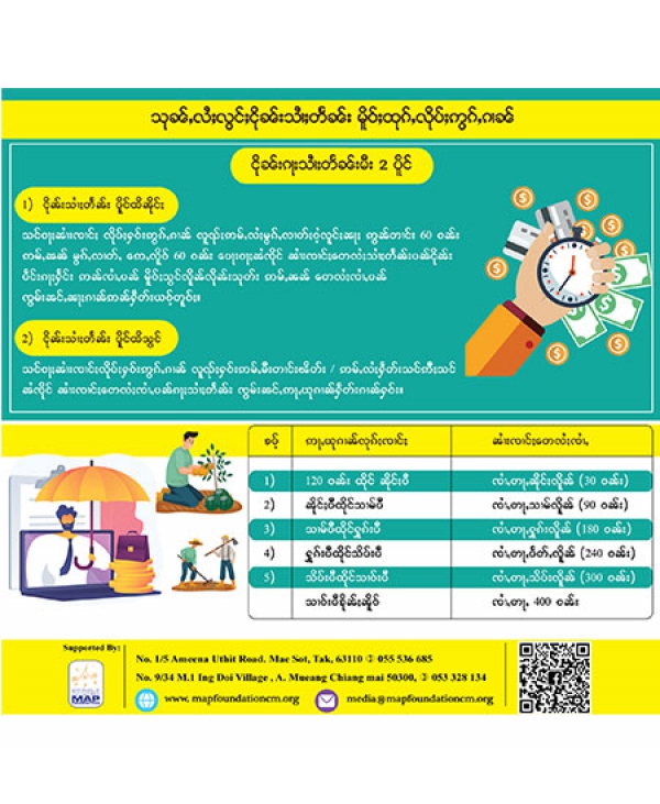 သုၼ်ႇလႆႈလွင်ႈငိုၼ်းသၢႆႈတႅၼ်း မိူဝ်ႈထုၵ်ႇလိုပ်ႈဢွၵ်ႇၵၢၼ်