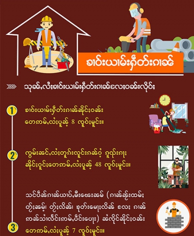 သုၼ်ႇလႆႈၶၢဝ်းယၢမ်းႁဵတ်းၵၢၼ်လႄႈဝၼ်းလိုဝ်ႈ