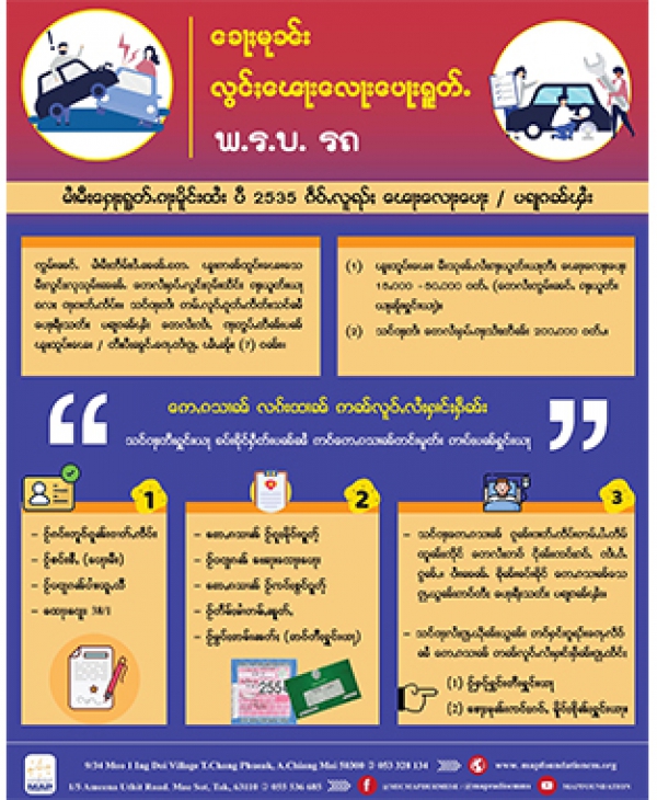 ၶေႃႈမုၼ်း လွင်ႈၽေႃးလေႃးပေႃးရူတ်ႉ พ.ร.บ. รถ